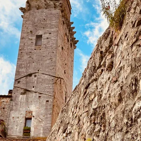 Fabio San Gimignano